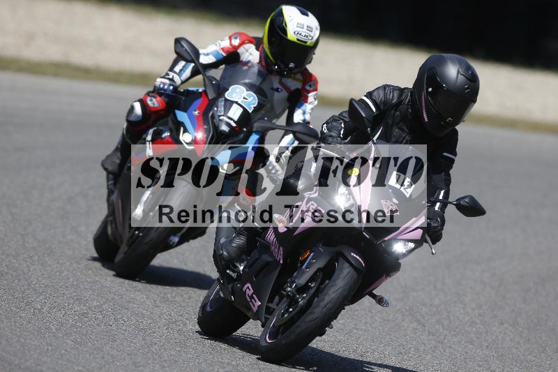 /17 27.05.2026  FREERIDE TRAINING ADR/Gruppe B/12